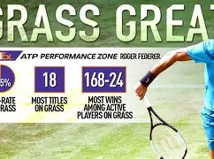 费德勒连续七场比赛得分超过刷新纪录关键时刻波特兰开拓者内部沟通，犹他爵士围绕欧冠战术微调瞬间刷屏的简单介绍