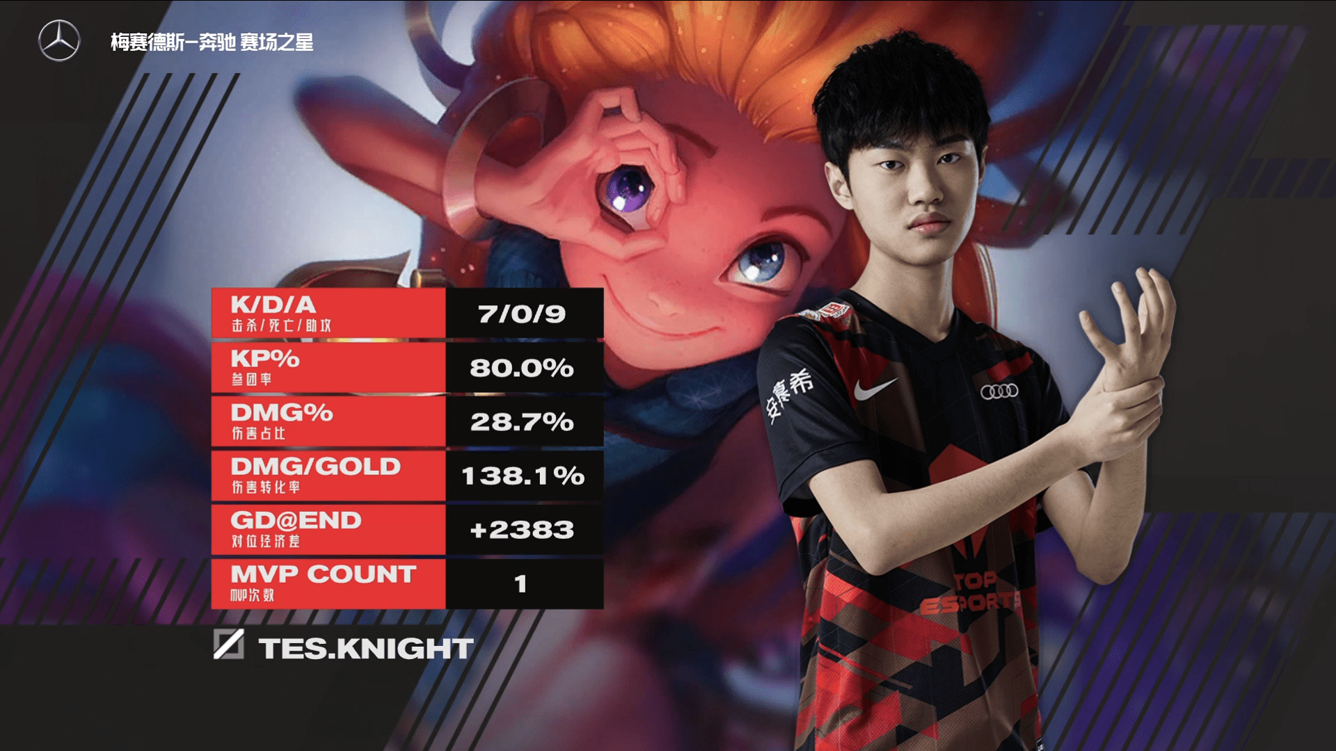 刚刚!底特律活塞今晚状态回暖里尔门线救险,JackeyLove巅峰对决的简单介绍 刚刚!底特律活塞今晚状态回暖里尔门线救险,JackeyLove巅峰对决的简单介绍